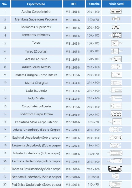 Mantas Termicas Tappa