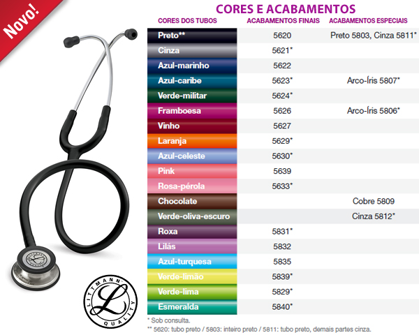 ESTETOSCOPIO LITTMANN CLASSIC III